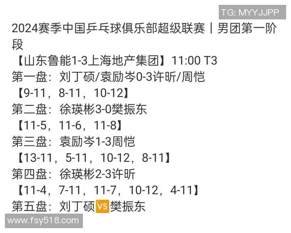 武汉乒乓球队以54分领跑挑战赛积分榜展现强大实力